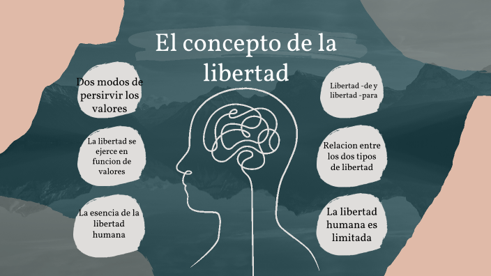 Libertad By Alfredo Castro On Prezi