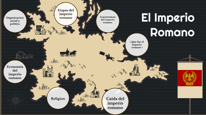 Imperio Romano by Esttebann Luis on Prezi