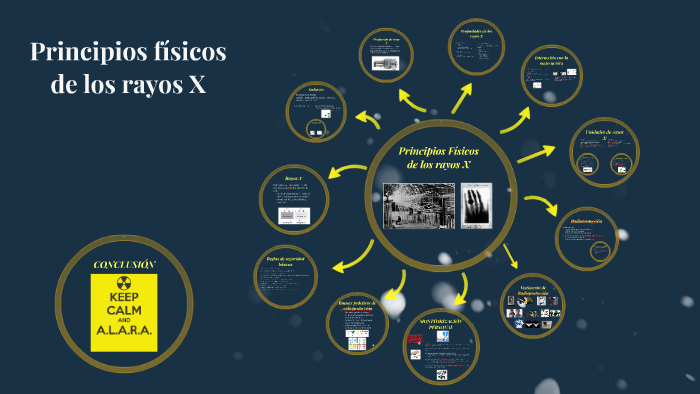 Principios Físicos De Los Rayos X