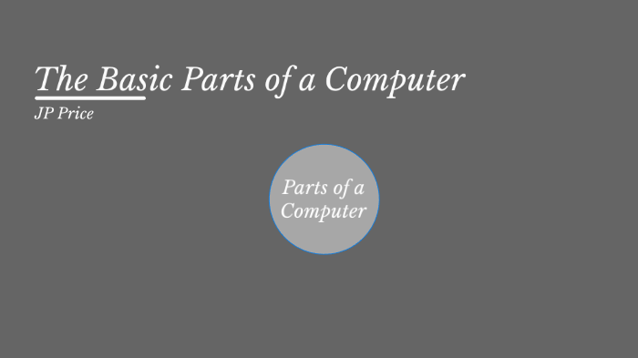Basic parts of a Computer by John Price on Prezi