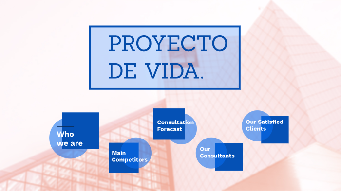 PROYECTO DE VIDA by DIEGO MAURICIO RAMIREZ ALONSO on Prezi