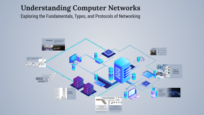 Understanding Computer Networks by Adilbek Yelmuratov on Prezi