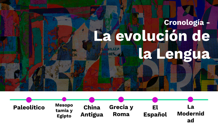 La Evolución De La Lengua By Mikel Juárez Osuna On Prezi 2813