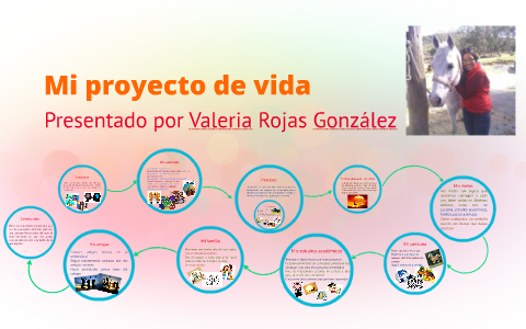 Mi proyecto de vida by Vale Rojas on Prezi