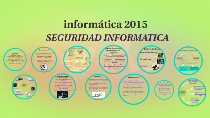 SEGURIDAD INFORMATICA by ANDREA MARTINEZ on Prezi