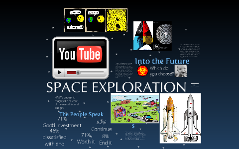 Space Exploration Persuasive Speech