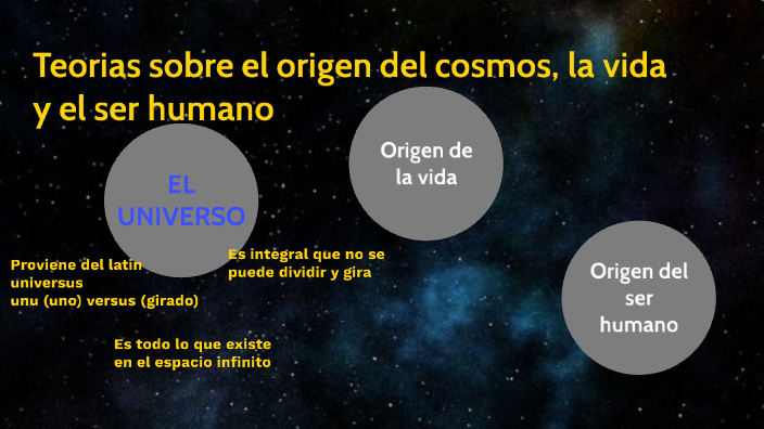 Teorias sobre el origen del cosmos, la vida y el ser humano by Marcelo ...