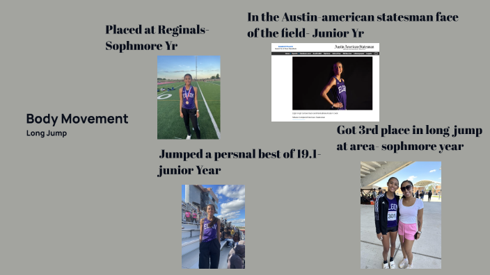 Using Your Strengths Presentation by Kailyn Cook on Prezi