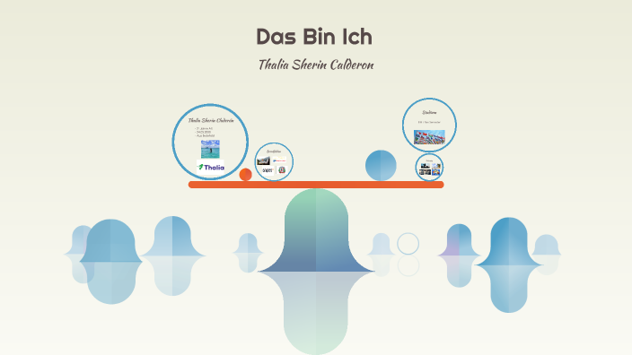 Das bin ich by Thalia C on Prezi