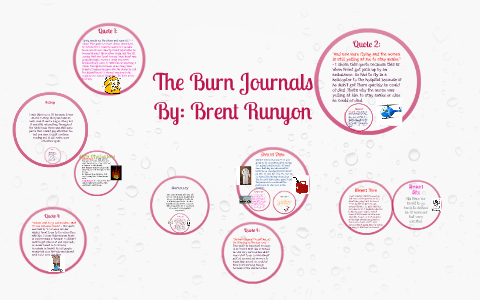 The Burn Journals By Krissa Manolitsis