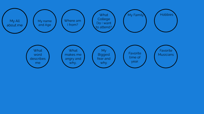 All About me by Caleb Printup on Prezi