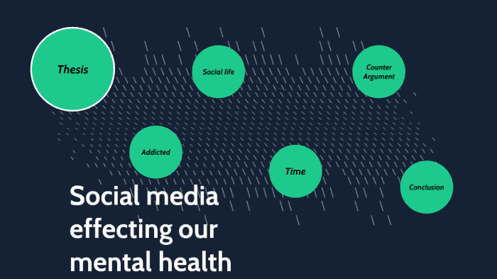 How social media effects mental health by Jenna Prather on Prezi