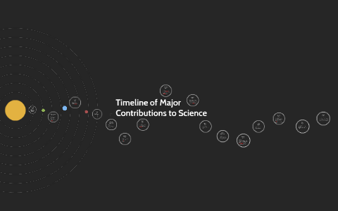 Timeline of Major Contributions to Science by Lauren Milner on Prezi