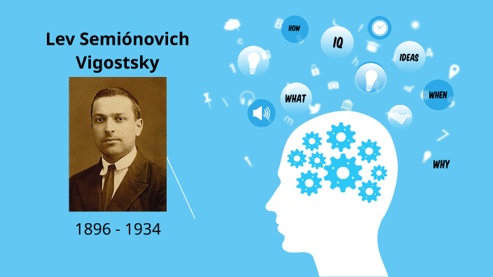 Lev Semiónovich Vigotsky by Yeimy Viviana PAEZ RODRIGUEZ on Prezi