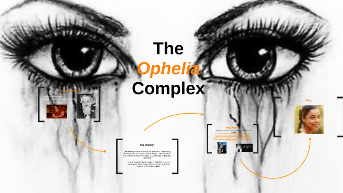 The Ophelia Complex by Synae Cavitt on Prezi