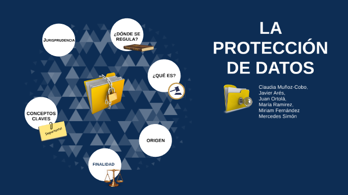 La protección de datos by Derecho Civil on Prezi