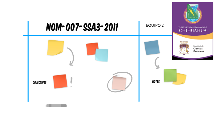 Nom 007 Ssa3 2011 By On Prezi