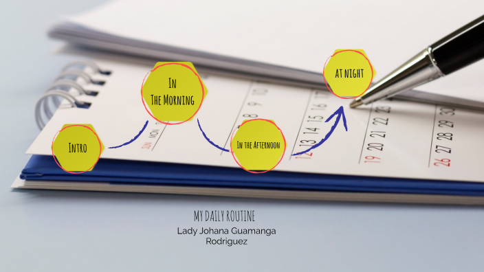 My daily Routine by Oscar Restrepo on Prezi