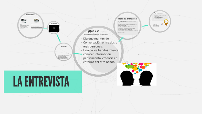 LA ENTREVISTA By On Prezi