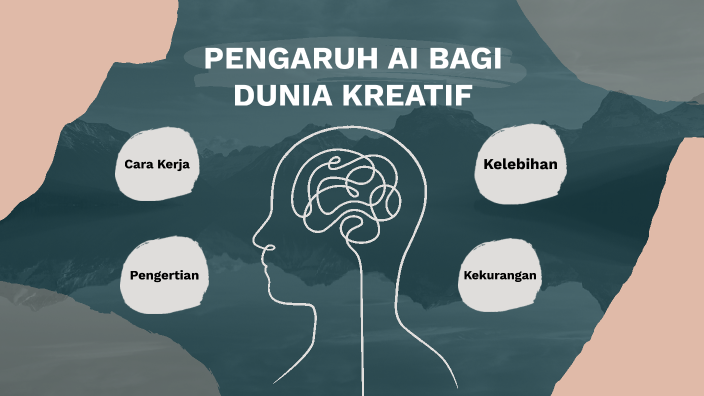 pengaruh AI bagi dunia kreatif by Siti Wardah on Prezi