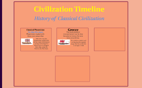 Civilization Timeline by Steel Edge on Prezi