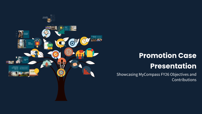 Promotion Case Example Promotion Case Presentation by Frederik Bohyn on Prezi