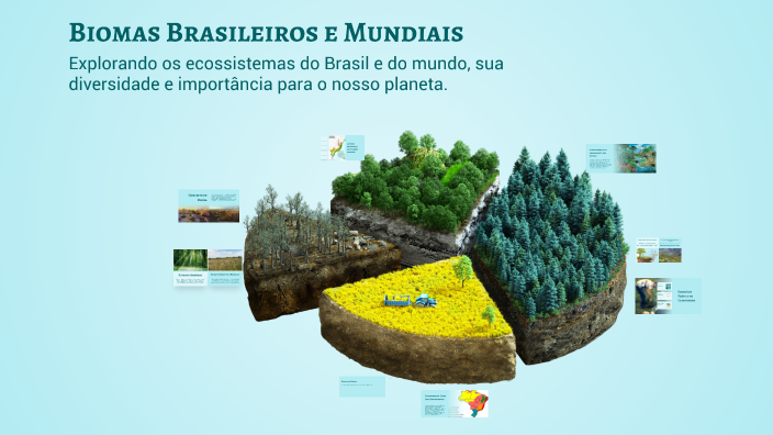 Biomas Brasileiros e Mundiais by mateus lopes on Prezi
