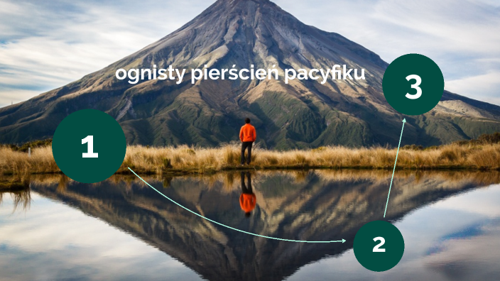 ognisty pierścień pacyfiku by Agnieszka Szczypa on Prezi