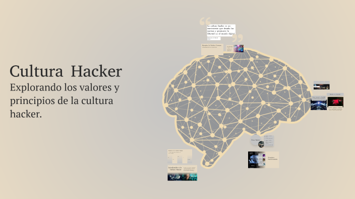 Cultura Hacker by DANELI GUADALUPE LOPEZ GONZALEZ on Prezi