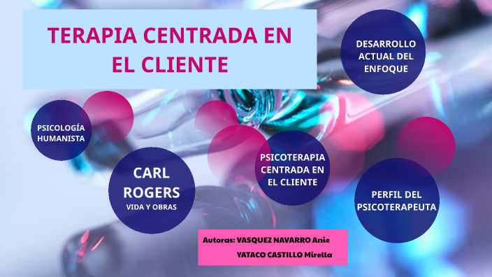 TERAPIA CENTRADA EN EL CLIENTE by Anie Jenie VASQUEZ NAVARRO on Prezi