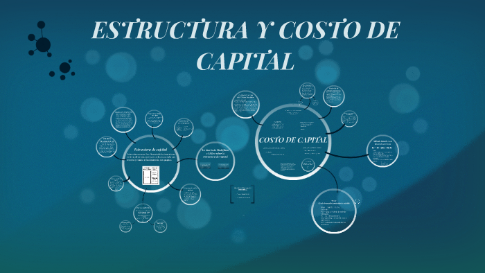 ESTRUCTURA Y COSTO DE CAPITAL by Shmutsi Boo on Prezi