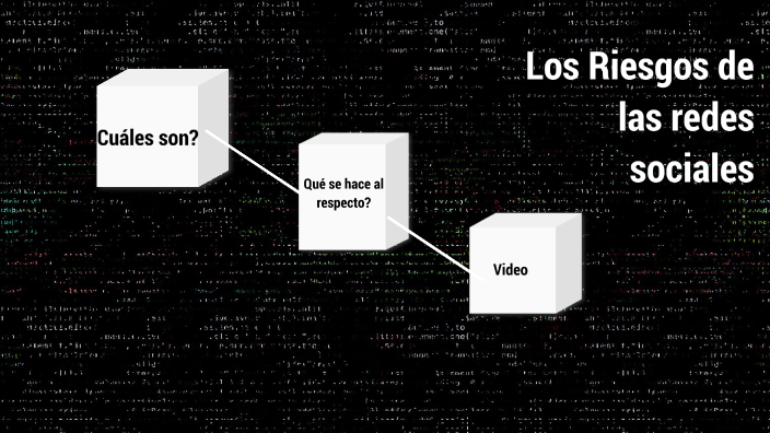 Riesgos de las redes sociales by María Angélica Gómez Rueda on Prezi