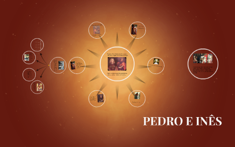 Pedro E Ines Rtp Pedro e Inês by Henrique Rodriguez on Prezi