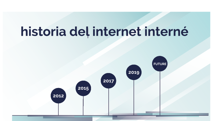 La historia del Internet by santos anderson quiacain gonzalez on Prezi