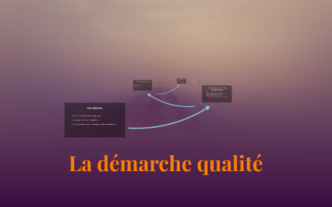 La démarche qualité by dimitri faivre on Prezi