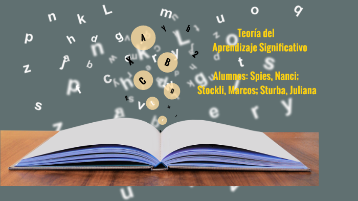 Teoría del Aprendizaje Significativo - Ausubel by Juliana Sturba on Prezi