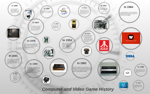 Computer and Video Game History by Jeremy Powell on Prezi