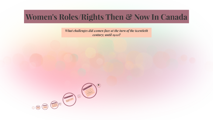 Women's Roles/Rights Then And Now by archana prem on Prezi