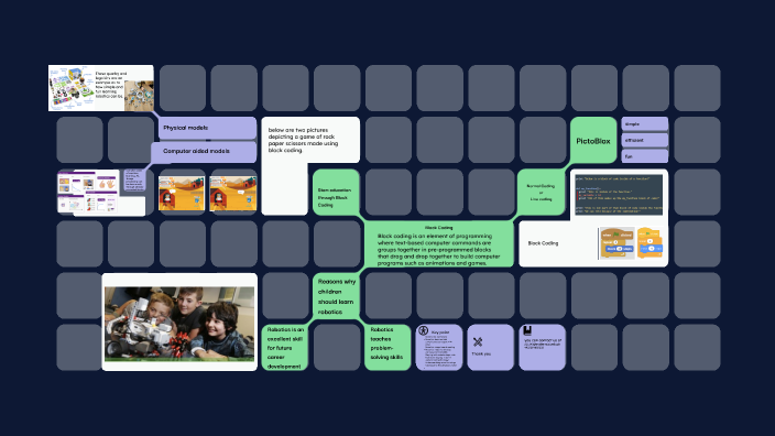 stem Education using Block Coding by Hasnain Javed on Prezi