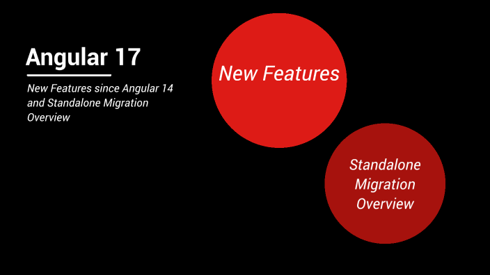 Angular Overview and Migration by Jakub Kutka on Prezi