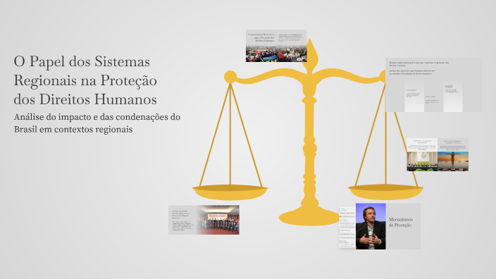 O Papel dos Sistemas Regionais na Proteção dos Direitos Humanos by ...