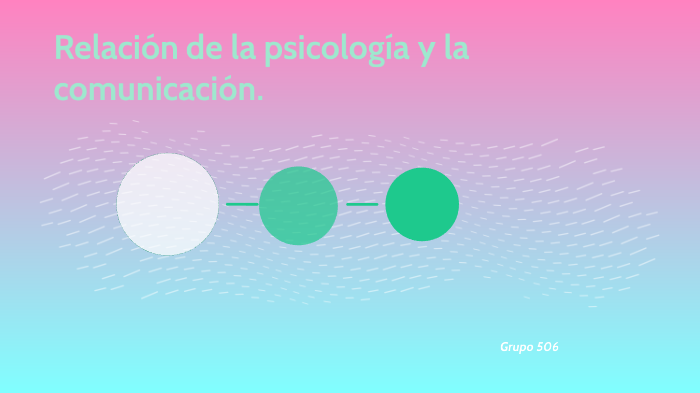 Relación entre psicología y comunicación. by Dafne Heredia