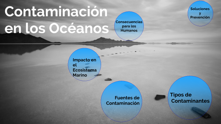 CONTAMINACION EN LOS OCEANOS by KAREN GABRIELA OLARTE BREÑA on Prezi