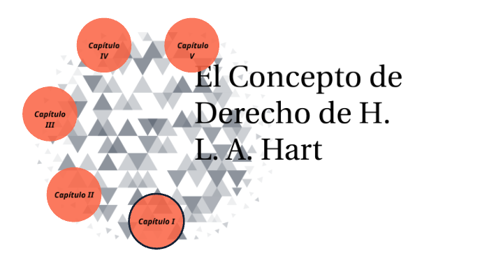 El Concepto De Derecho De H. L. A. Hart By Cuauhtémoc Vladimir On Prezi