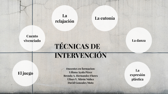 Tecnicas de intervención by Liliana Ayala Pérez on Prezi