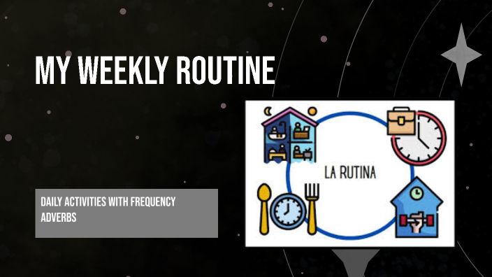 My Weekly Routine by vanessa rios on Prezi