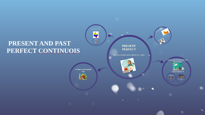 present and past perfect continuous by ROCIO RODRIGUEZ on Prezi
