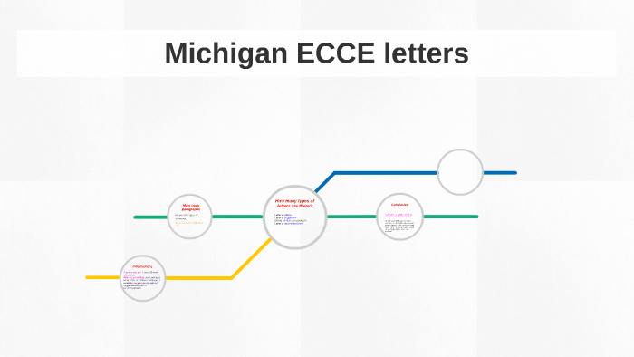 Michigan ECCE letters by chara ef on Prezi