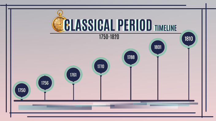 CLASSICAL PERIOD TIMELINE by Johanna Lindsey Meneses on Prezi