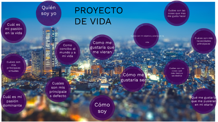 proyecto de vida by Eduardo Jesús Benavides Godoy on Prezi